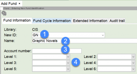 acquisitions fund information tab