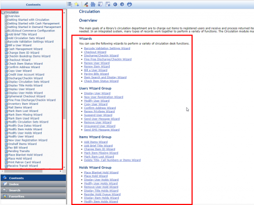 SirsiDynix_Help_contents_folders_example.png