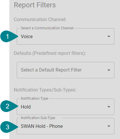 MessageBee voice notification filter